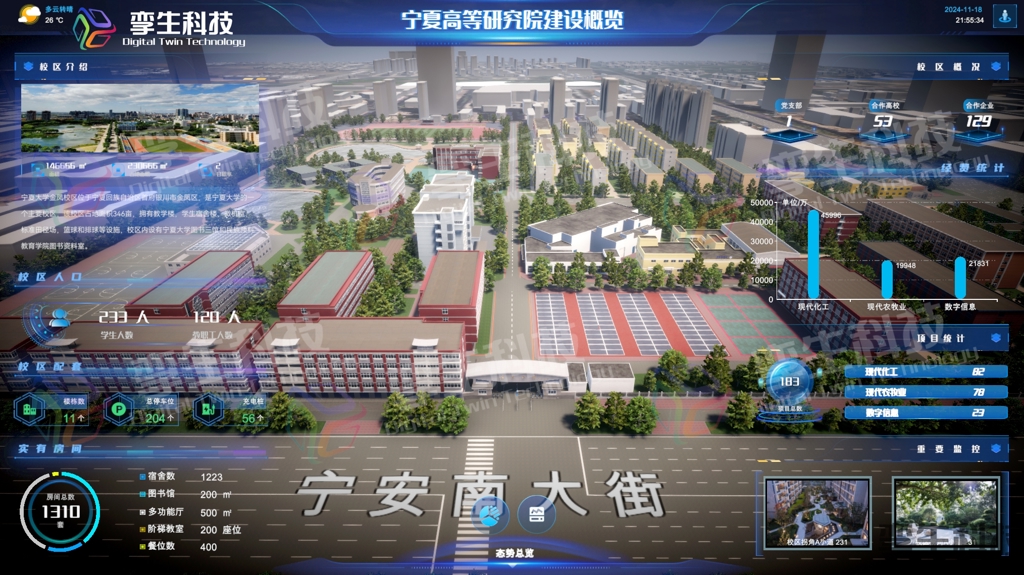 数字孪生智慧校园